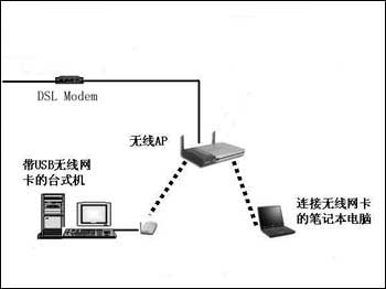 邹城广电20m宽带怎么样_广电20m宽带怎么样_南京广电20m宽带怎么样
