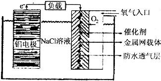 吹了多年的超级电池还真有商用的 