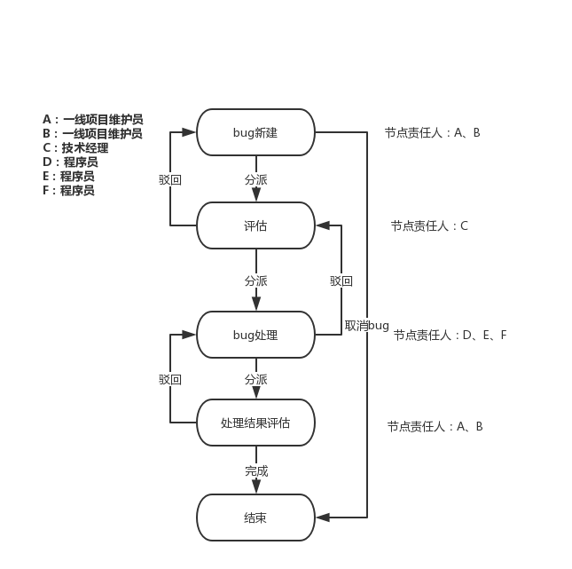 显卡流处理器数量_显卡 流处理器数量_鲁大师能看显卡流处理器数量么