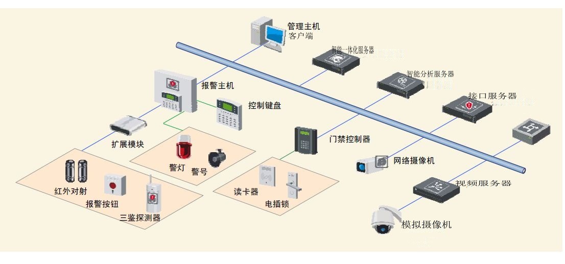 显卡流处理器数量_鲁大师能看显卡流处理器数量么_显卡 流处理器数量