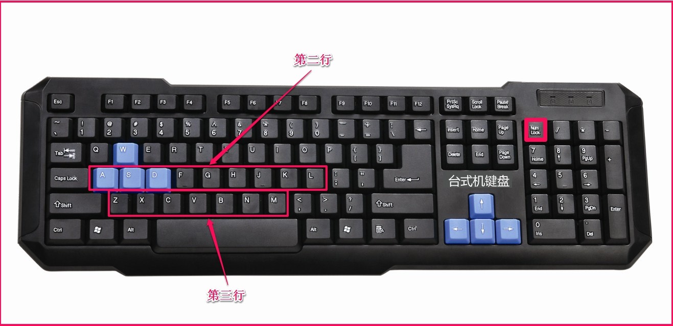 显示器和眼睛的位置_显示器和眼睛的位置