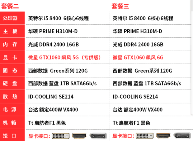 3d逆战游戏电脑配置2000元主机_2000元游戏电脑主机配置_2000元游戏电脑主机配置