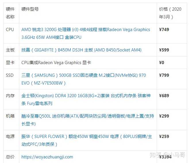 3d逆战游戏电脑配置2000元主机_2000元游戏电脑主机配置_2000元游戏电脑主机配置