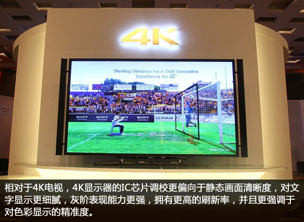 主流4K显示器大横评