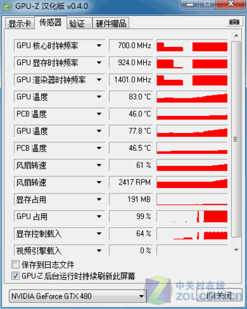 gtx880m显卡怎么样_gtx880m显卡怎么样