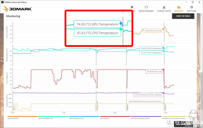显卡性能测试不到怎么回事
