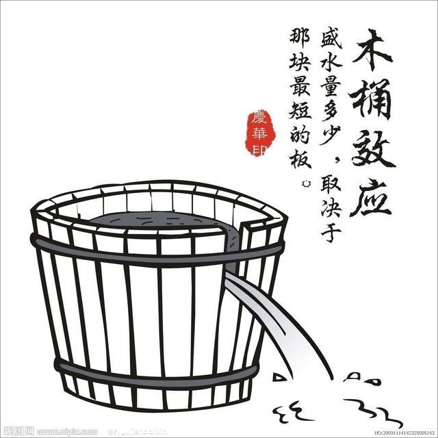 笔记本电脑买多大存储