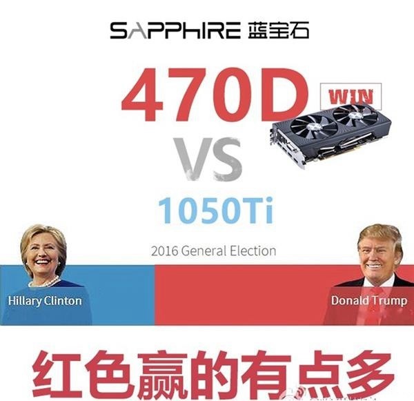 显卡开核软件