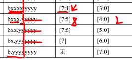 显卡开核软件_显卡开核软件
