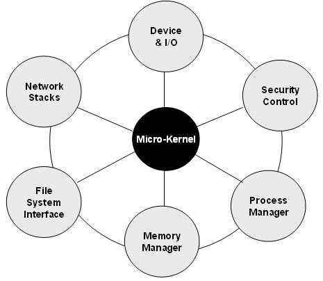 显卡开核软件_显卡开核软件