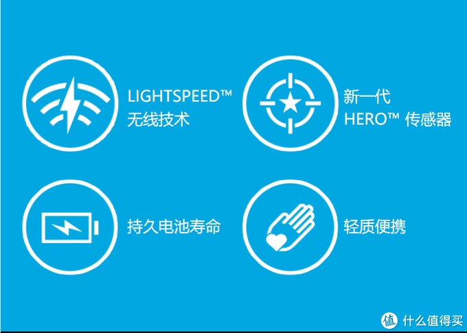 雷蛇最新款鼠标