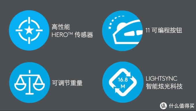 雷蛇最新款鼠标