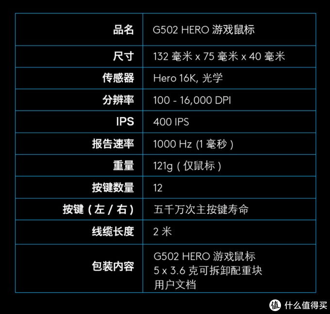 雷蛇最新款鼠标