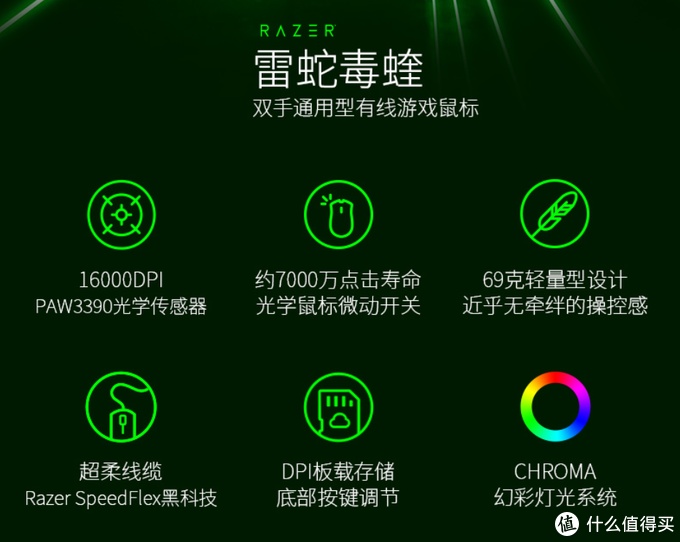 雷蛇最新款鼠标