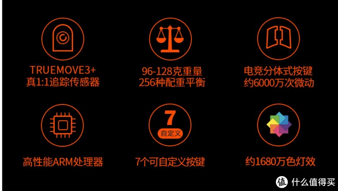雷蛇最新款鼠标