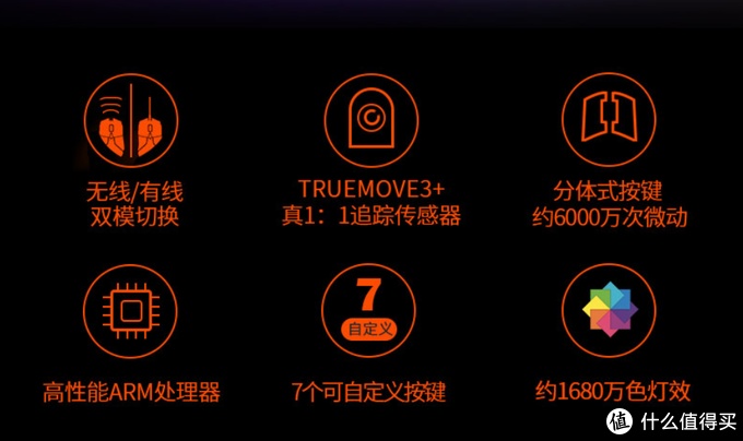 雷蛇最新款鼠标