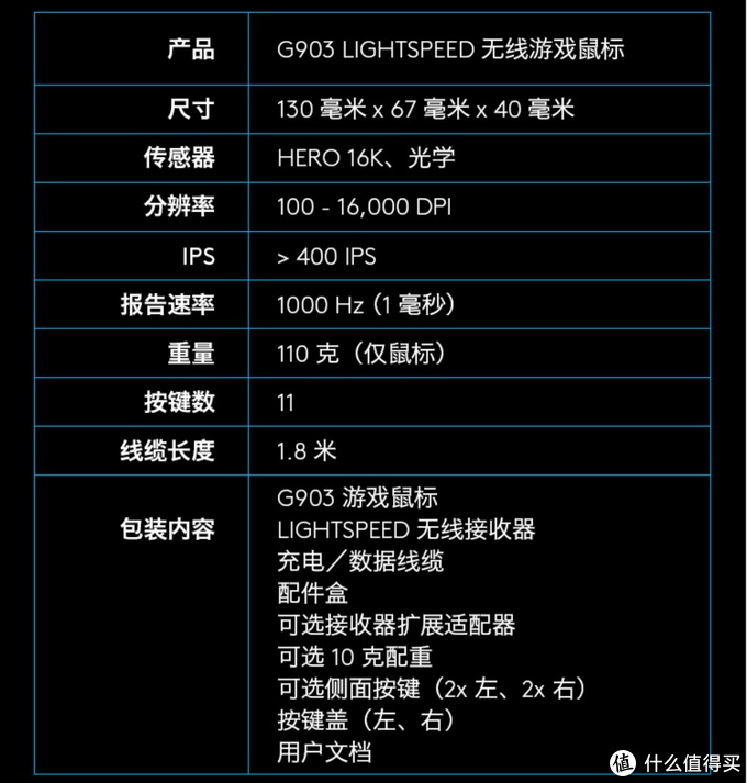 雷蛇最新款鼠标
