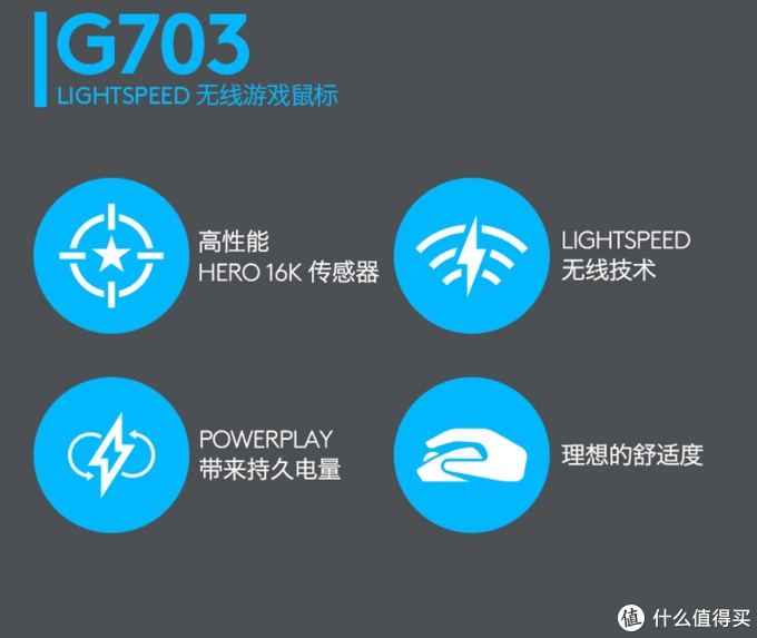 现在是2020年，您不想升级鼠标吗？鼠标推荐0-999元！