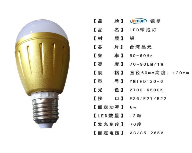 显示器灯管测试_显示器测试灯管_测试显示器灯管