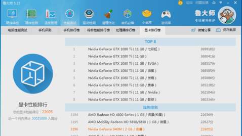 电脑显卡控制_电脑显卡控制