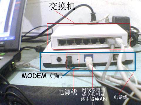 路由器和猫冲突_路由器与猫的ip冲突_路由器猫冲突