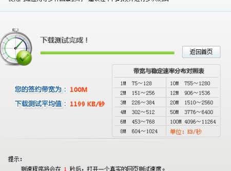 路由器会影响网速吗_路由器插网线会影响网速吗_路由器会影响网速吗