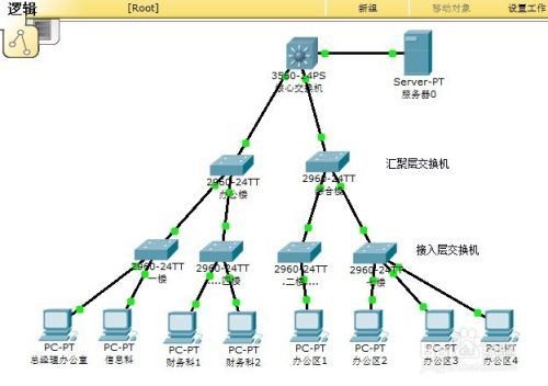 路由器和猫的ip冲突_光猫路由器冲突_路由器猫冲突