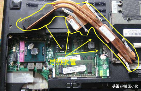 事实：笔记本CPU /图形卡温度，高温原因和最终解决方案
