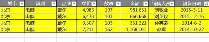 财务人员必备技能：Excel快速筛选数据的8个实用技巧！