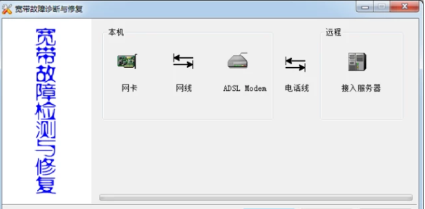 使用2