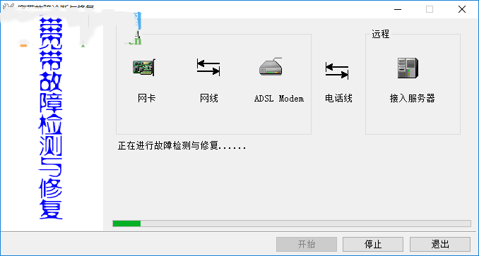 使用3