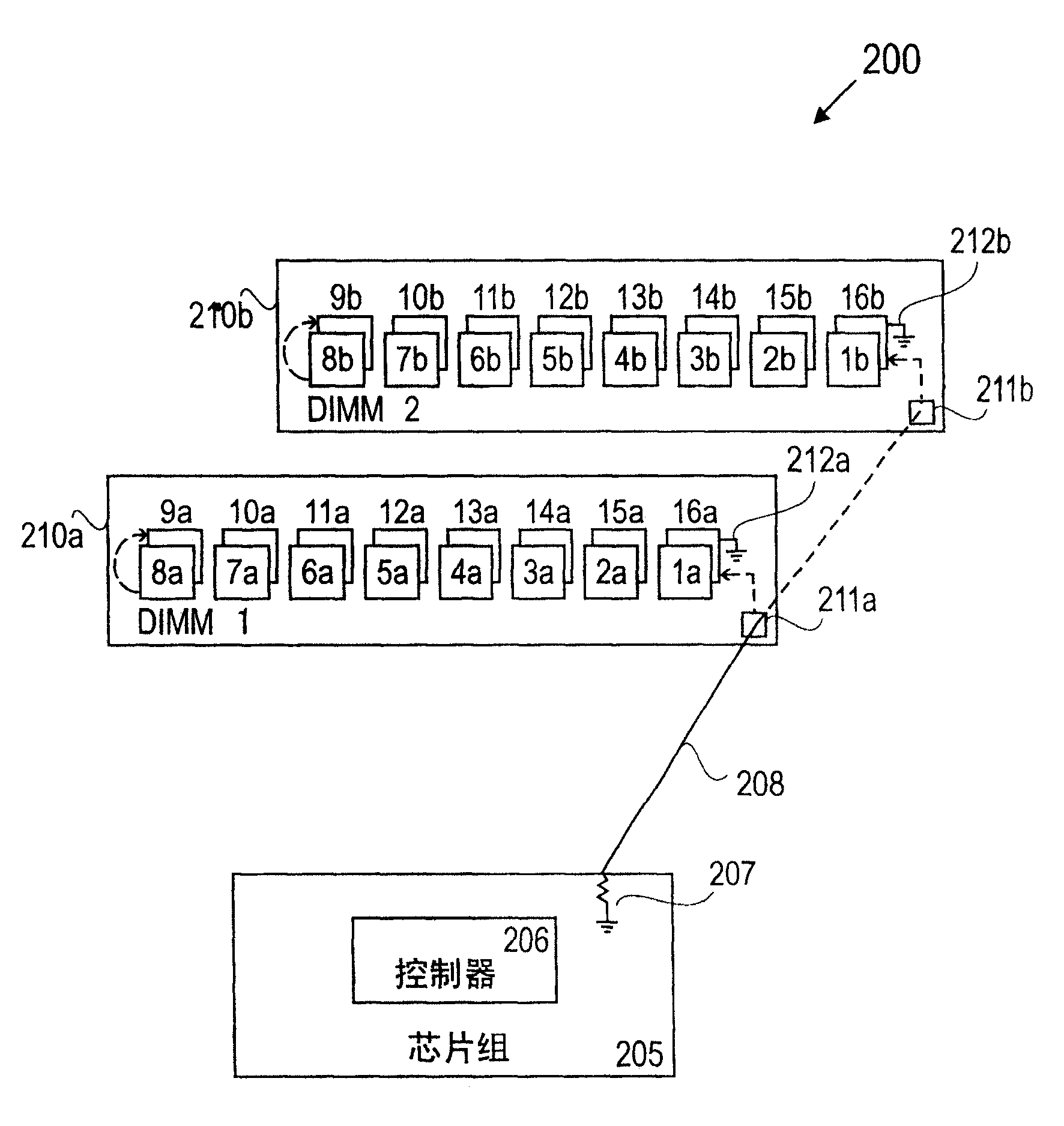 内存技术的原理_内存技术的原理