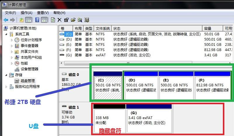 平板电脑系统安卓40 跟安卓手机网游互通的吗_安卓电脑系统_基于安卓x86的电脑系统