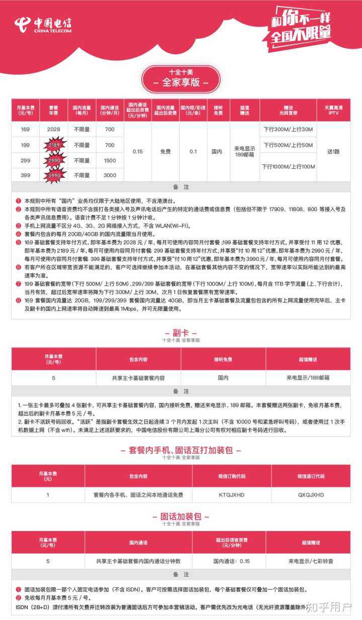 上海松江光速通宽带_上海松江光速通宽带