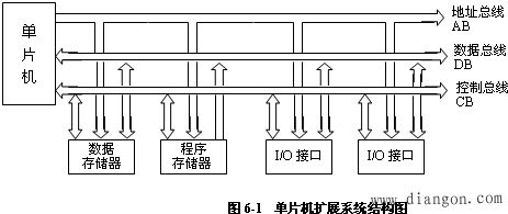 内存地址计算内存容量_内存地址计算内存容量