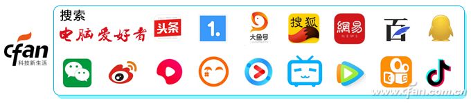 GeForce独显福利！NVIDIA显卡控制面板怎么用？