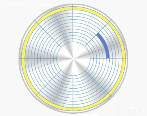 看完变高手！教你判断电脑故障——硬盘篇