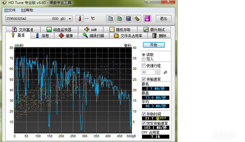 看完变高手！教你判断电脑故障——硬盘篇