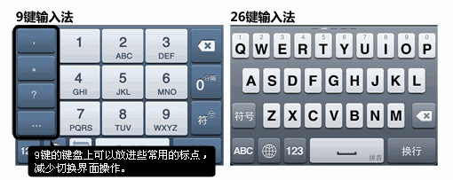 c 无法启动屏幕键盘_c 无法启动屏幕键盘