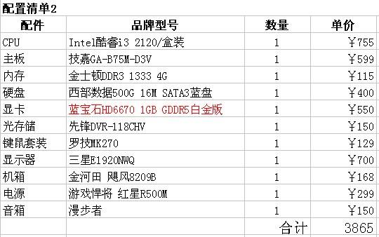 怎么选笔记本电脑配置_笔记本电脑怎么选配置_笔记本电脑怎么选配置