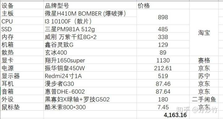 怎么选笔记本电脑配置_笔记本电脑怎么选配置_笔记本电脑怎么选配置