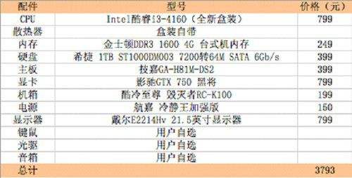 怎么选笔记本电脑配置_笔记本电脑怎么选配置_笔记本电脑怎么选配置
