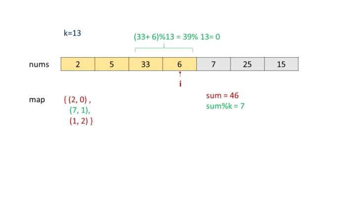 excel vba 单元格赋值_excel vba单元格_excel vba 遍历单元格