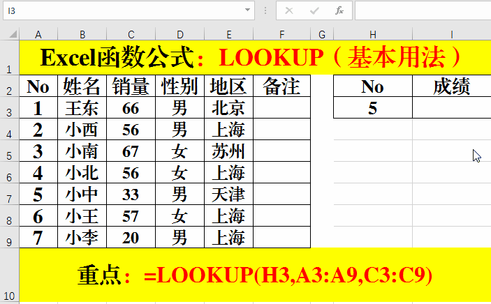Excel函数公式：万能查找函数Lookup函数的神应用和技巧
