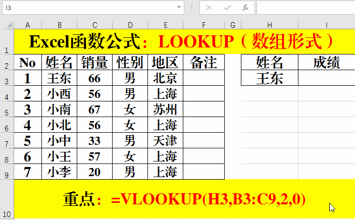 Excel函数公式：万能查找函数Lookup函数的神应用和技巧