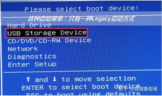 pe u盘启动盘制作