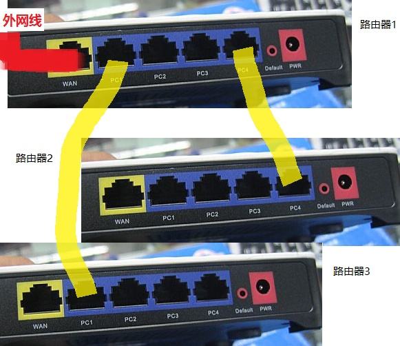 用房东网线加个路由器_用房东网线加个路由器