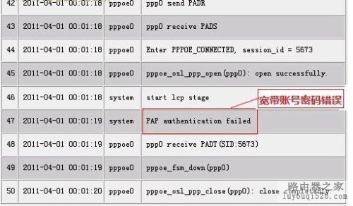 路由器网络连通状态失败