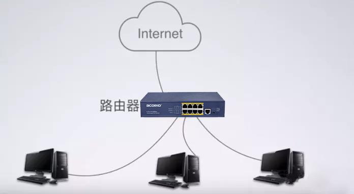 猫和路由器一体机哪个牌子好_猫和路由器一体机哪个牌子好