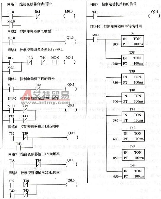 2014笔记本电脑cpu天梯图_2014笔记本电脑cpu天梯图_笔记本电脑cpu天梯图2014最新
